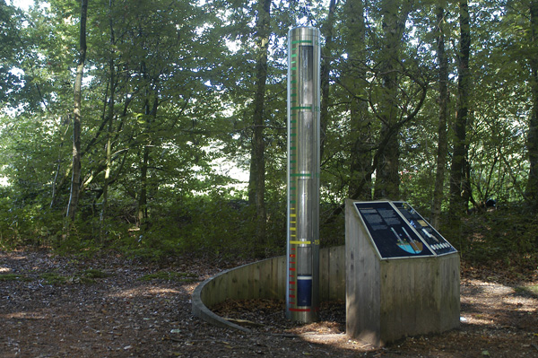 Grondwaterpeilmeter op Landgoed Woudhuis